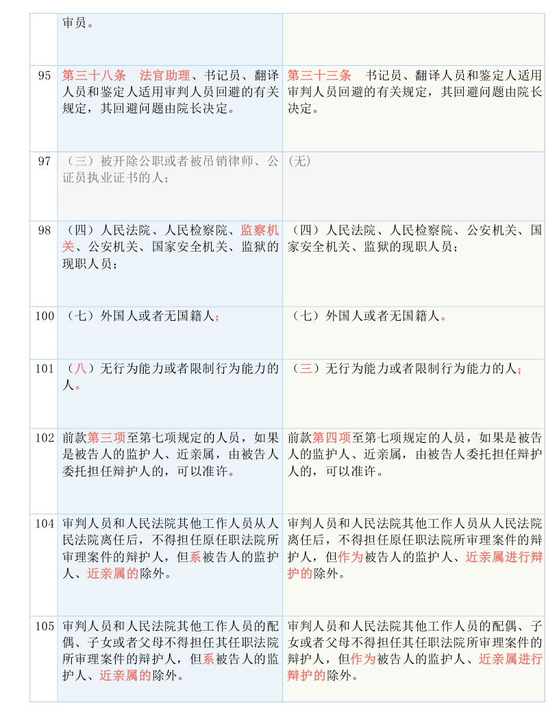 澳门与香港一码一肖一特一中详情,精选解释解析落实|最佳精选