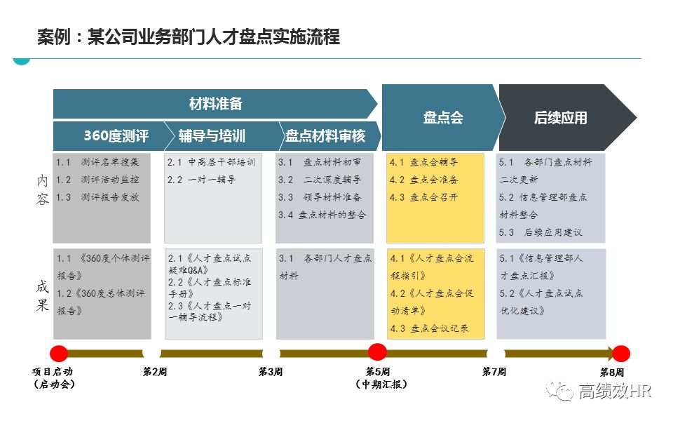 澳门和香港一肖一码一必中一肖雷锋,全面释义解释落实|周全释义