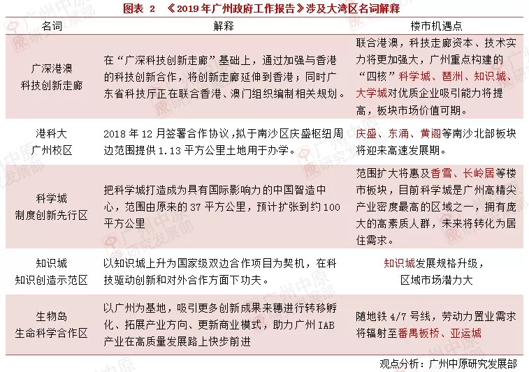 新澳2025今晚开奖结果是多少,词语释义解释落实|丰富释义