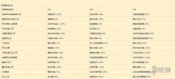 第1723页