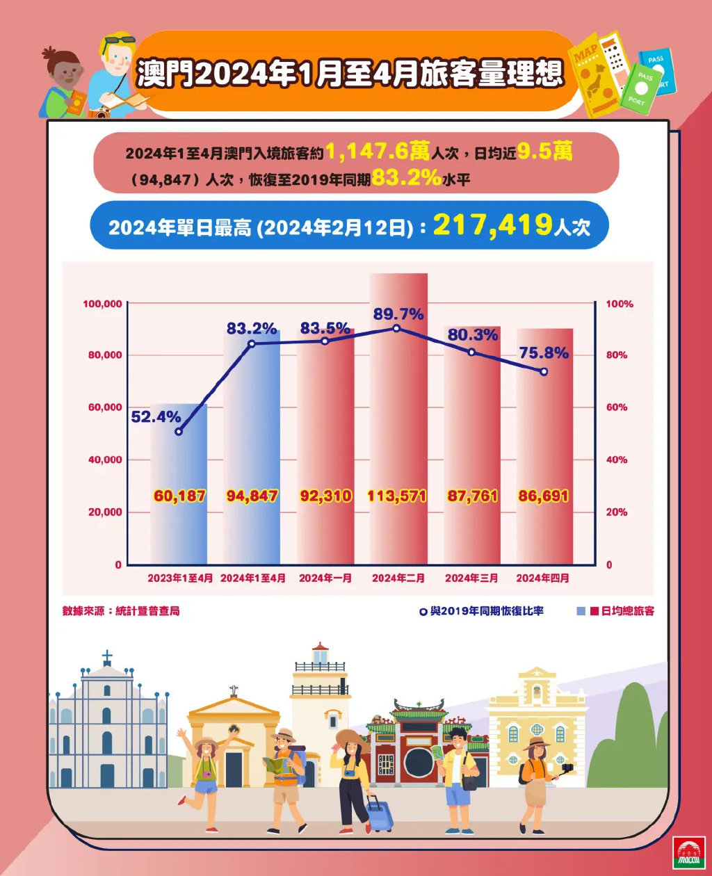 2025澳门和香港精准免费大全,精选解释解析落实|最佳精选