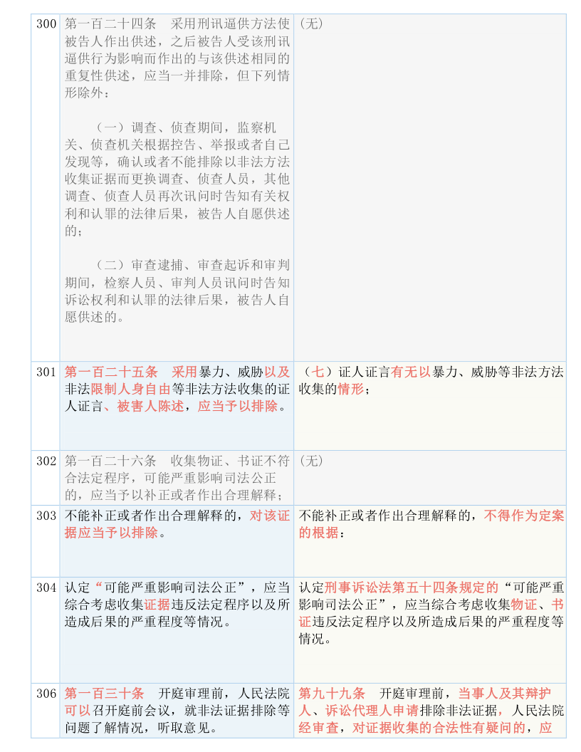 新2025年澳门和香港天天开好彩,全面释义解释落实|周全释义