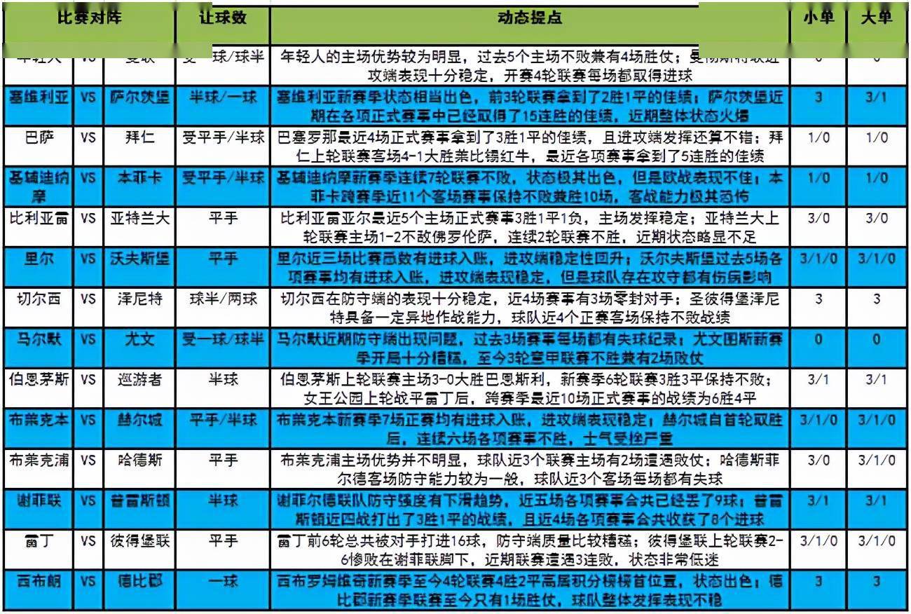 2025澳门特马今晚开奖结果出来了,精选解析解释落实|最佳精选