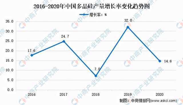 广东省初中标枪广东省初中标枪运动的发展与现状