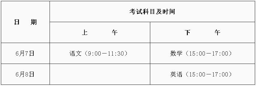 广东省考试时间科目广东省考试时间科目详解