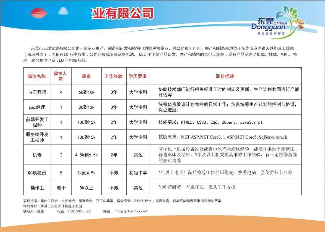 江苏中扬科技招工江苏中扬科技招工启事，探寻职业发展的无限可能