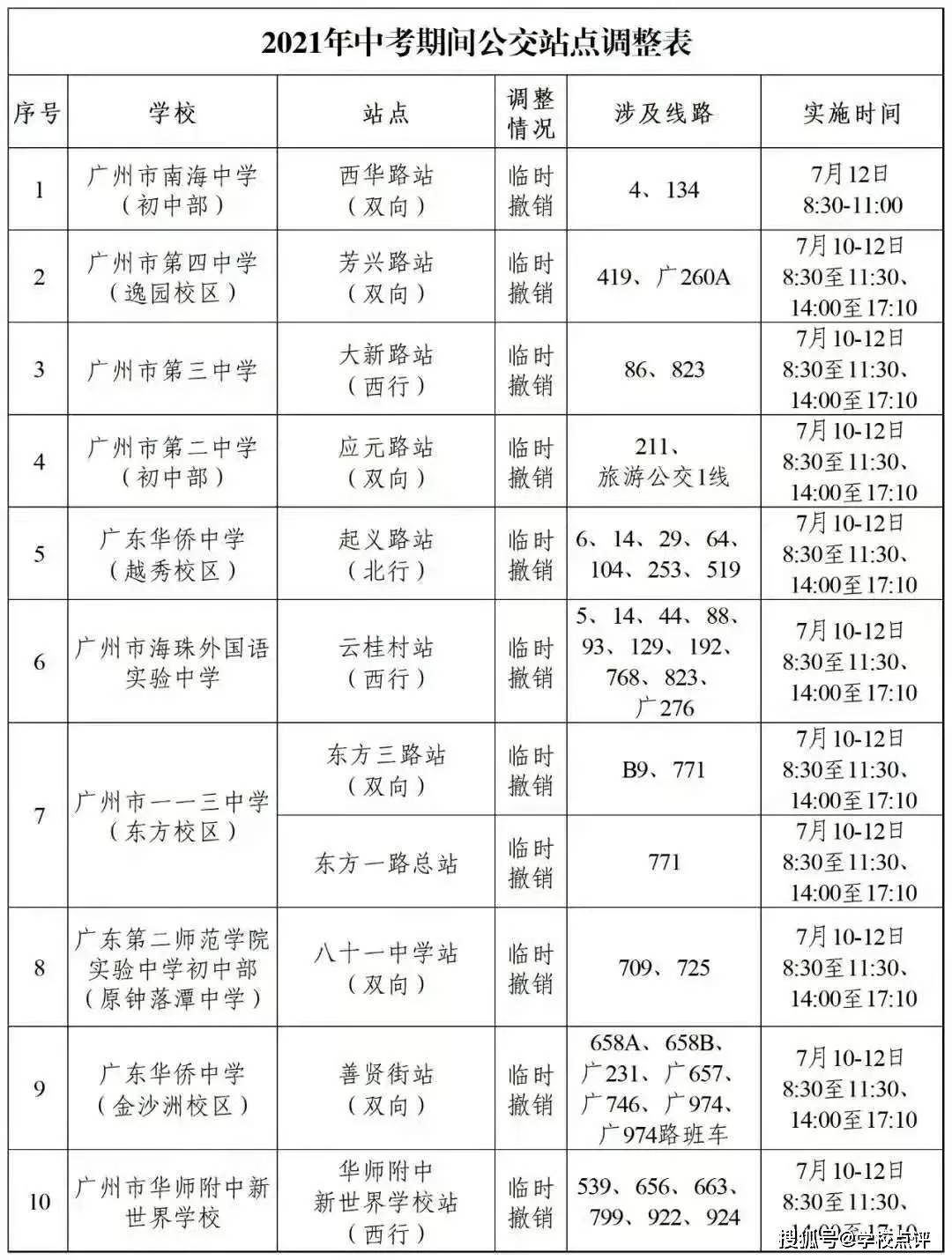 广东省考要几点到广东省考当日几点到达考场，时间与准备的重要性