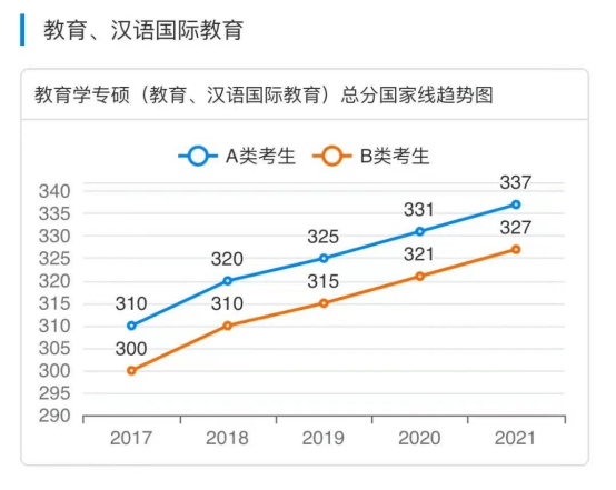 95年广东省高考人数关于广东省高考人数变化的深度探讨，以一九九五年为例