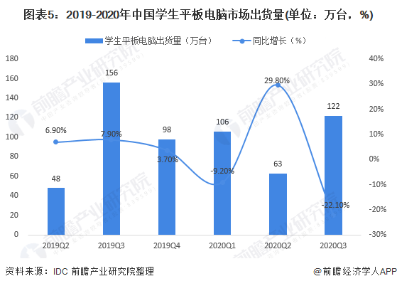 广东省揭阳税务广东省揭阳市税务工作的现状与发展