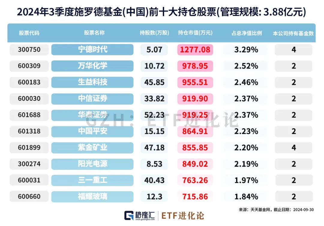 哪些银行属于广东省管广东省的银行体系概述，哪些银行属于广东省管辖