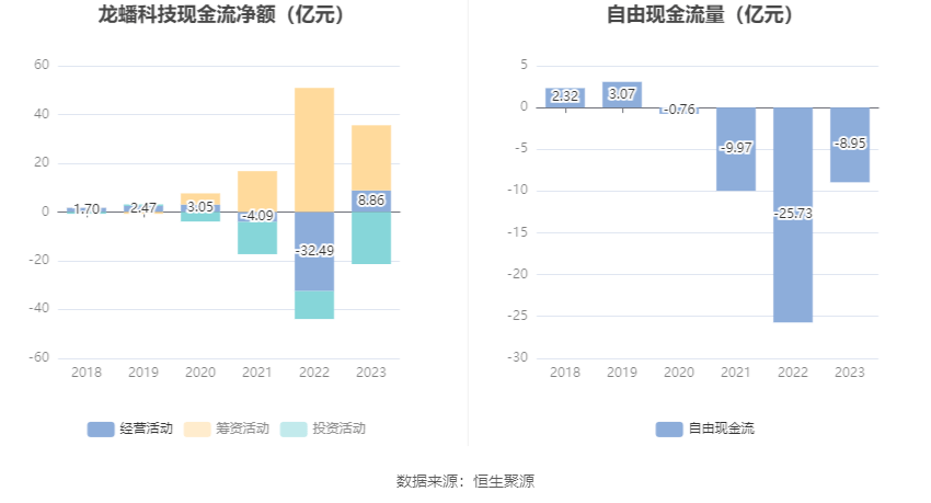 江苏龙蟠科技规模江苏龙蟠科技规模，探究其发展历程与实力展现