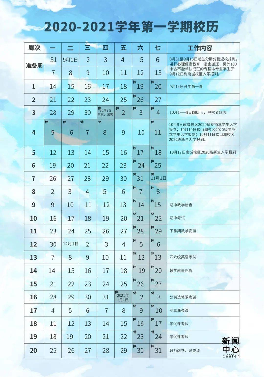 今年广东省大学寒假今年广东省大学的寒假，期待与调整