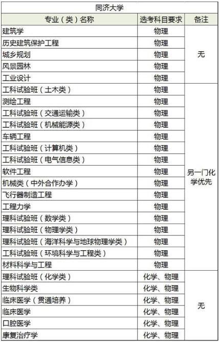 广东省568分广东省高考568分的意义与影响