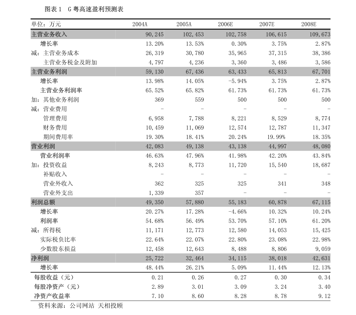 广东中利有限公司广东中利有限公司，卓越的企业典范