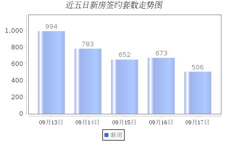 建德市房产信息网建德市房产信息网，连接市场与消费者的桥梁