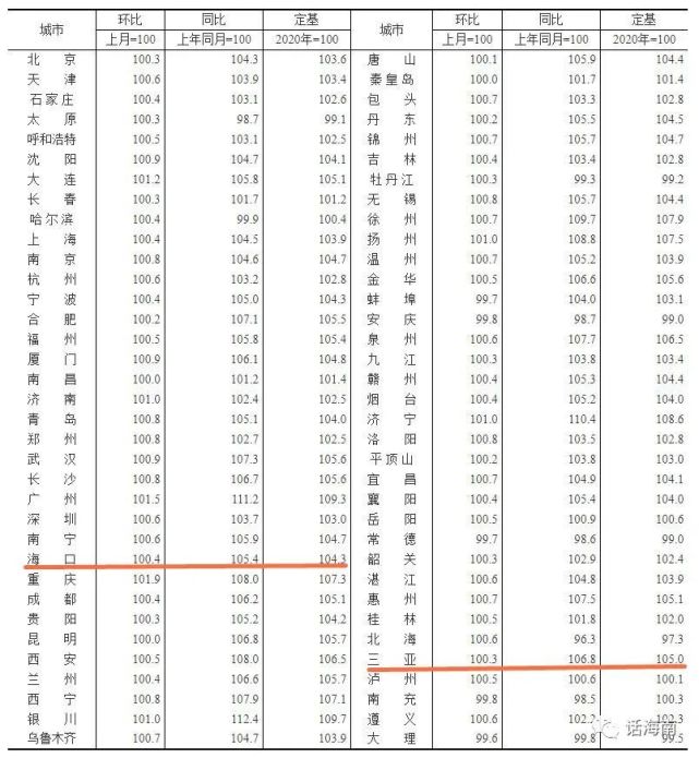 天庆房产中介天庆房产中介，连接人与家的桥梁