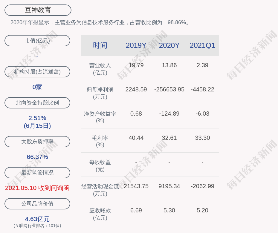 广东嘉泰教育有限公司广东嘉泰教育有限公司，引领教育新潮流的先锋力量