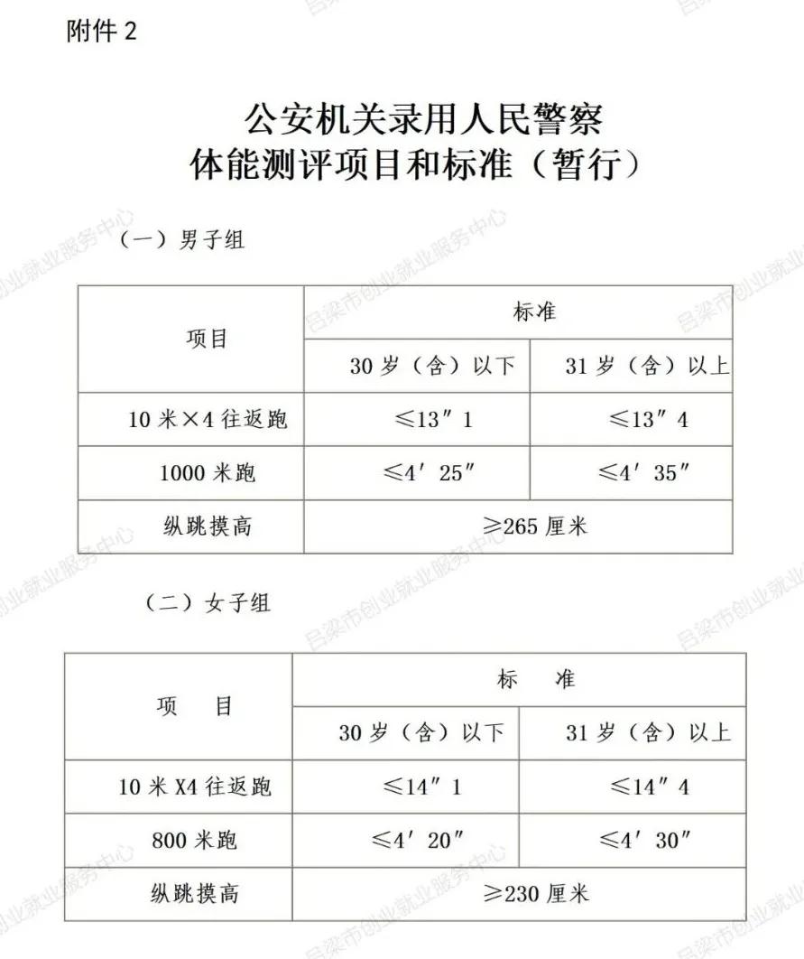 广东省高考报名系统广东省高考报名系统，便捷高效，助力学子圆梦未来