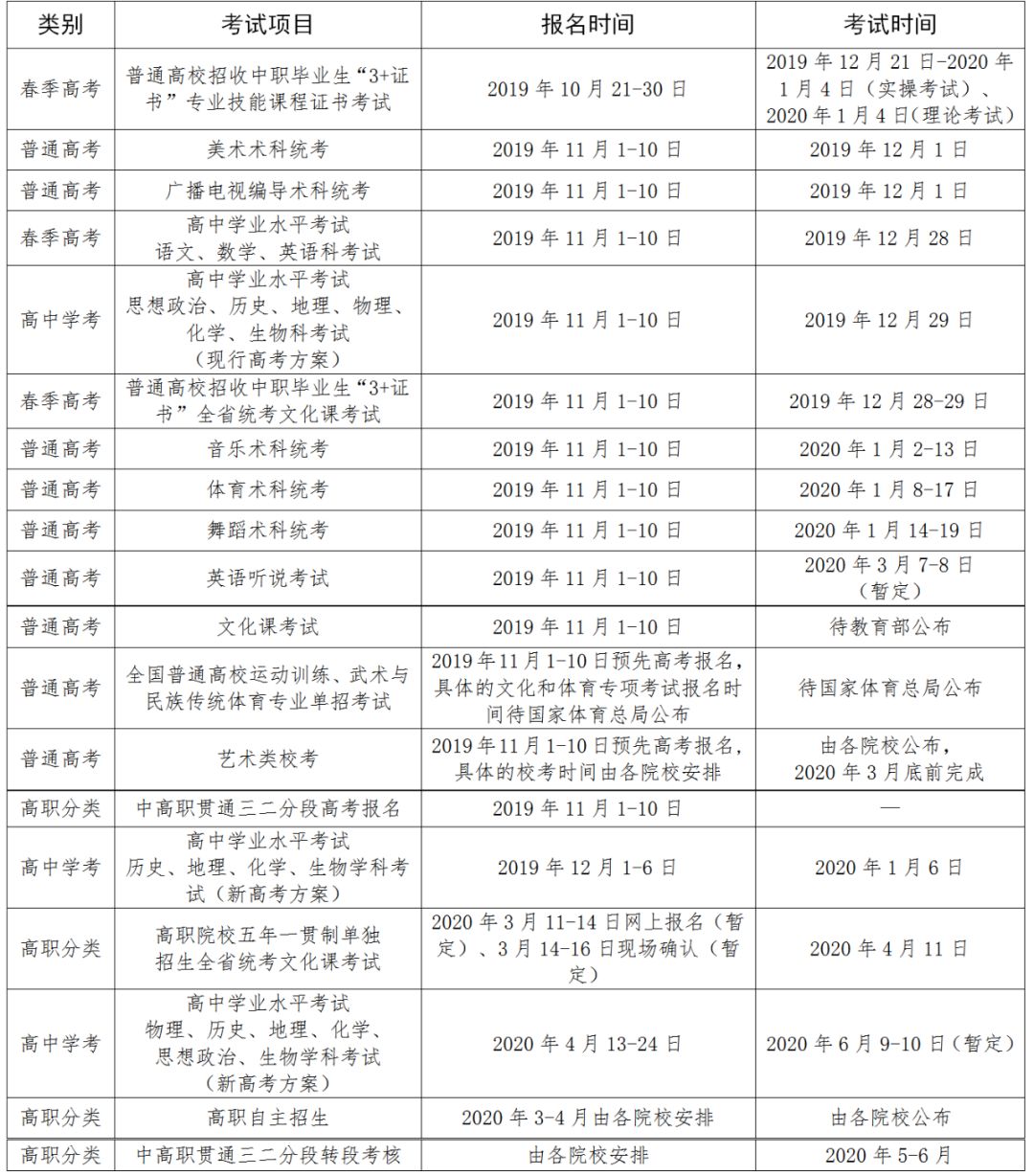 广东省考公安时间广东省考公安时间，全面解析考试安排与备考策略