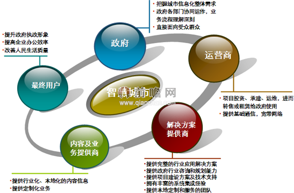 江苏 科技馆 招标江苏科技馆招标，科技发展的推动力与未来展望