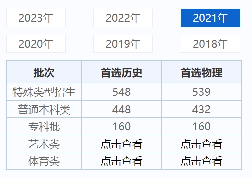 广东省高考志愿填报网广东省高考志愿填报网，助力考生未来规划的重要平台