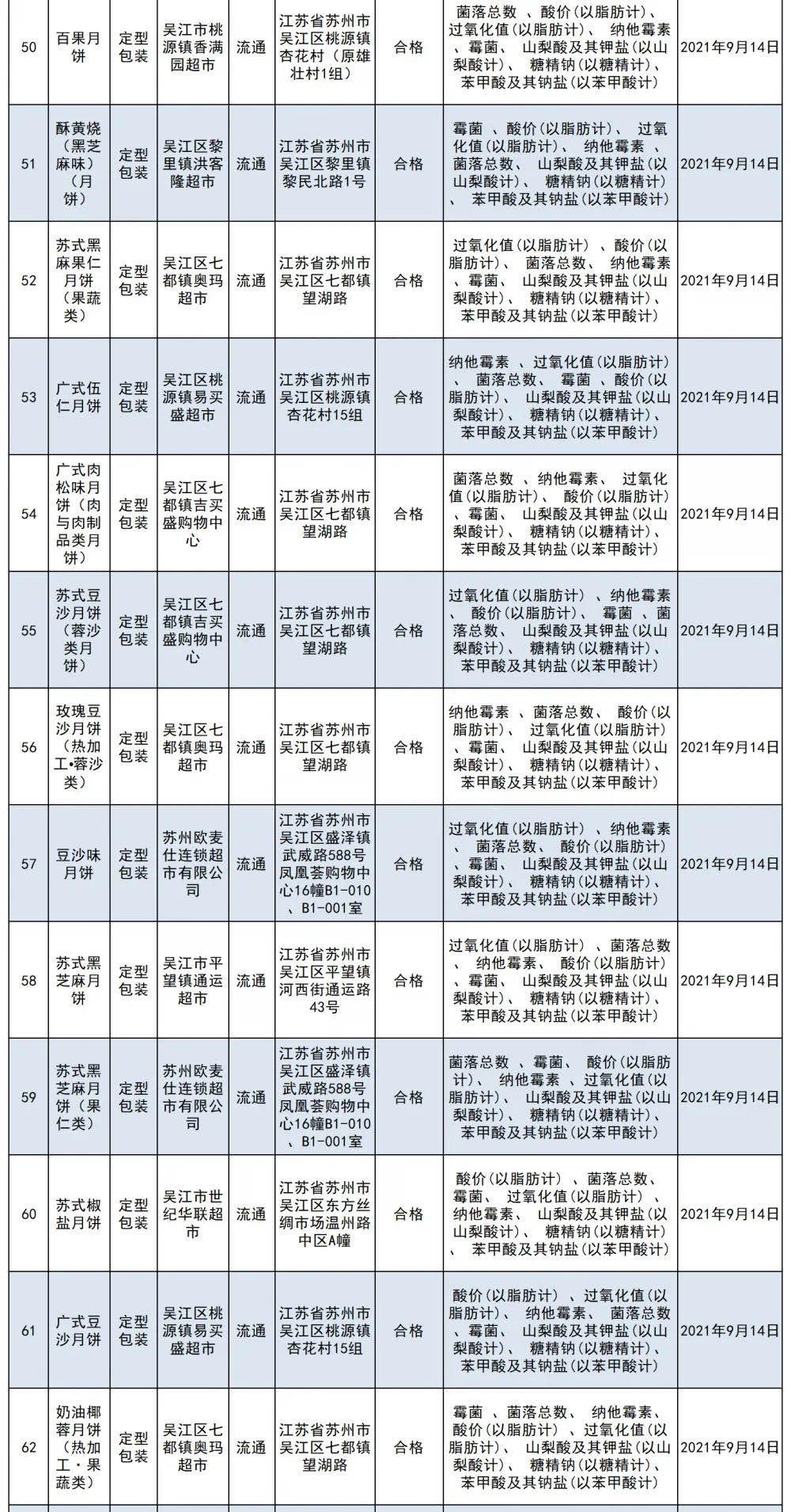 江苏科技学校月饼江苏科技学校月饼，传统与创新的完美结合