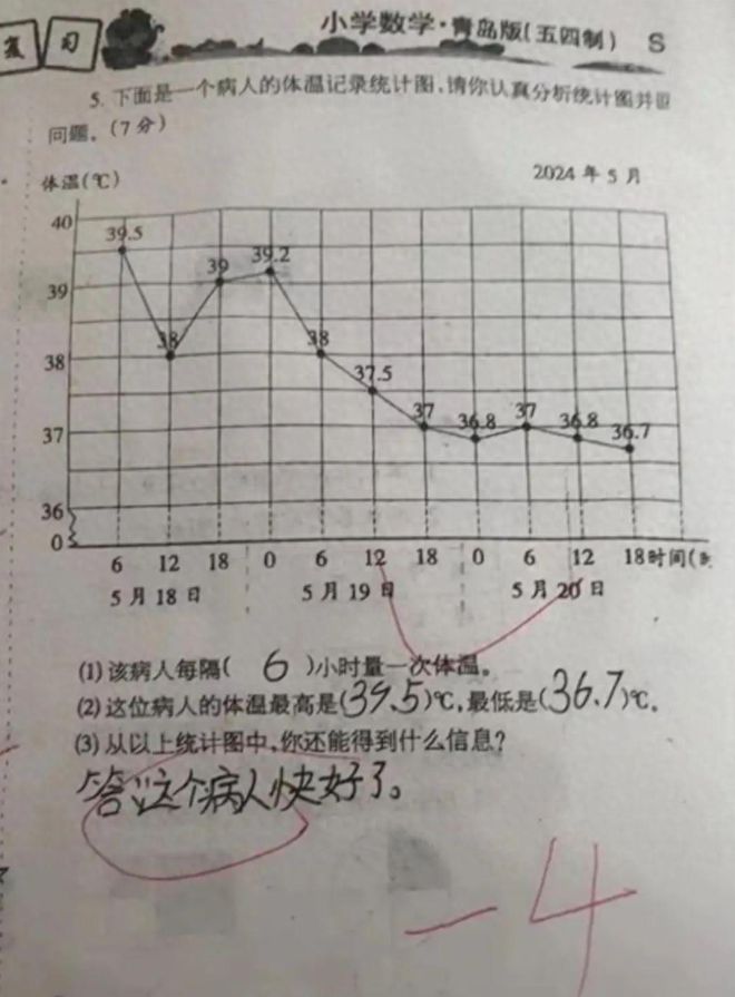 一个月宝宝体温一个月宝宝的正常体温及其管理