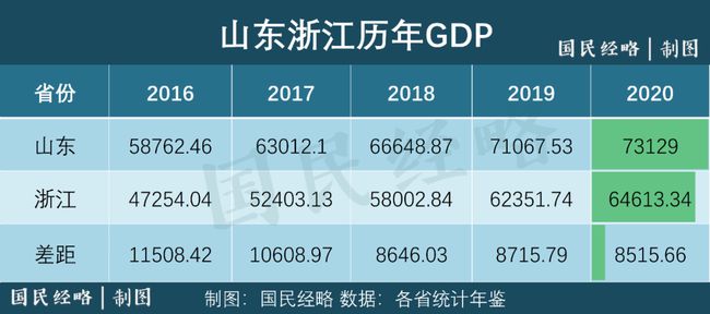 广东省所有学校计划广东省所有学校发展计划，迈向未来的蓝图