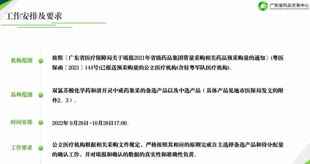 2022广东省关节集采广东省关节集采政策实施深度解读，影响与未来展望（2022年）