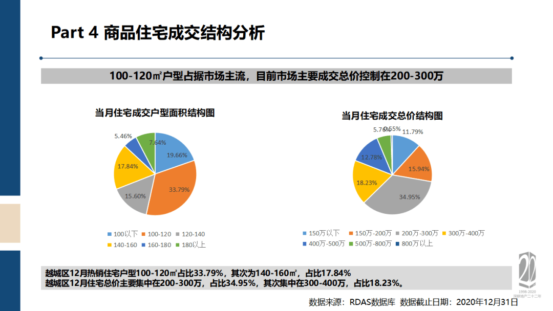 绍兴房产论坛绍兴房产论坛——探讨绍兴房地产市场的发展趋势与投资机遇