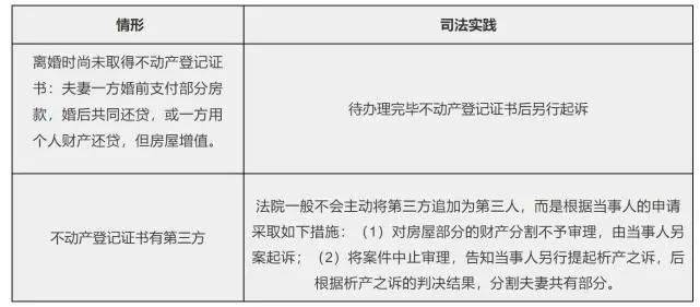 如何查房产归属如何查房产归属，全面解析房产查询流程与注意事项