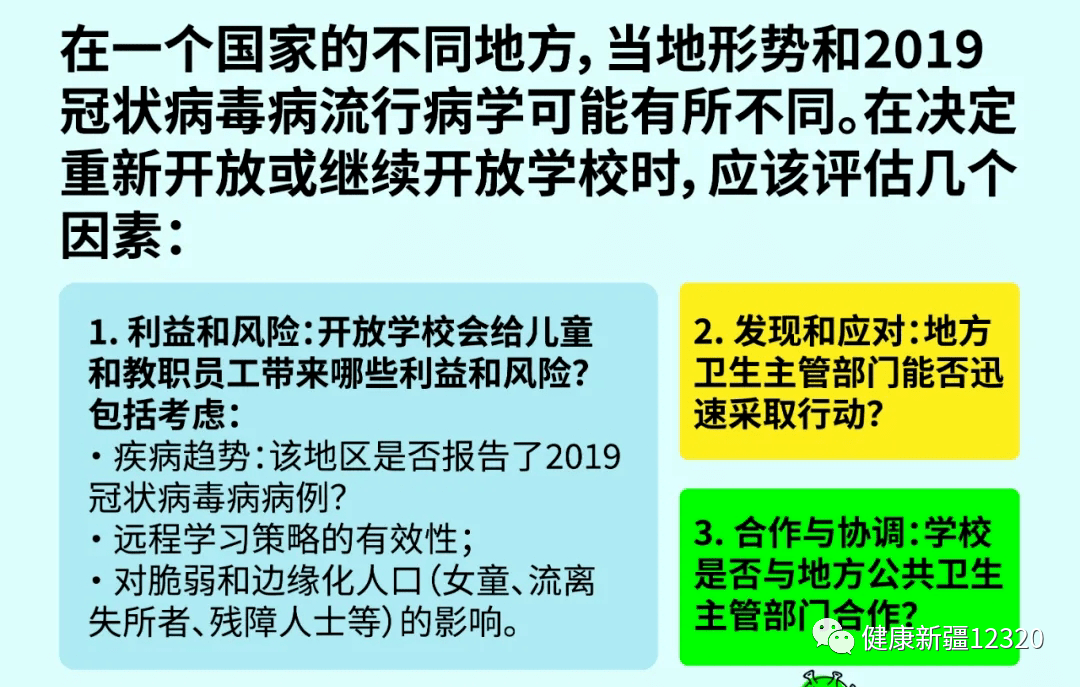 广东省学校开学防疫广东省学校开学防疫措施与策略