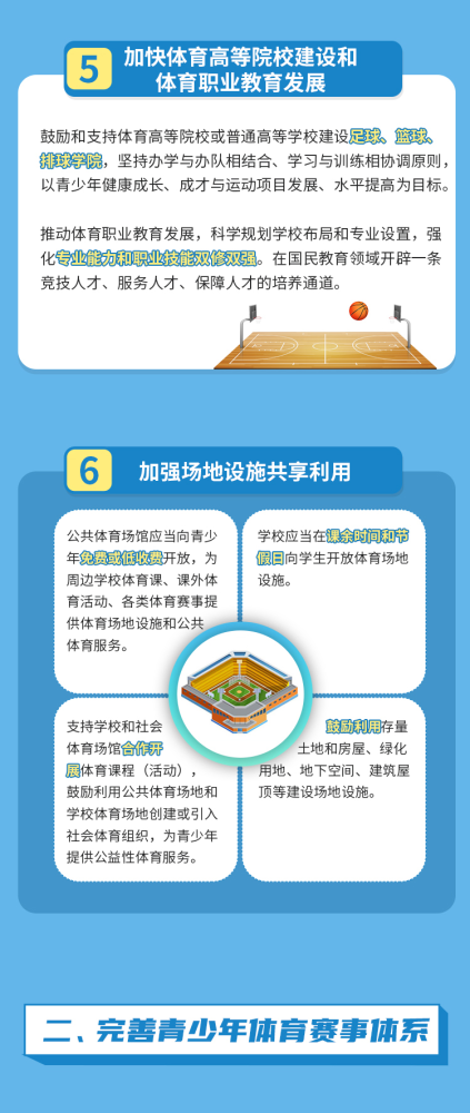 2022广东省体考规则关于广东省体育高考考试规则（XXXX年）的全面解读