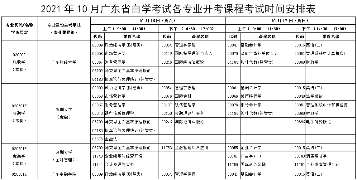 汕头广东省考考场汕头广东省考考场，考试环境与备考策略