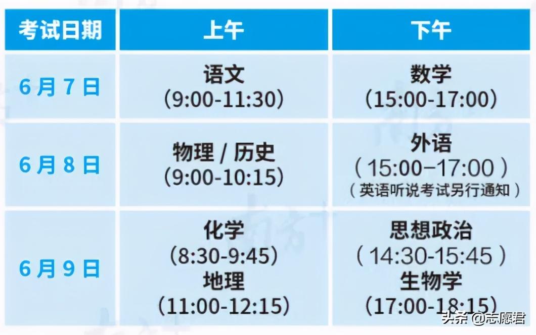 广东省统考网广东省统考网，连接教育未来的桥梁