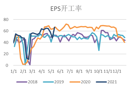 六个月宝宝散光六个月宝宝散光，家长需警惕