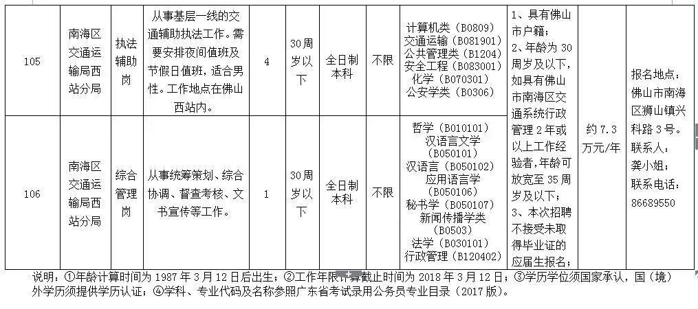 广东省考是上午考完吗广东省公务员考试的时间安排及上午考完的可能性探讨