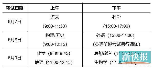 99年广东省高考几科关于广东省高考在XXXX年的科目设置与改革，回顾与探讨