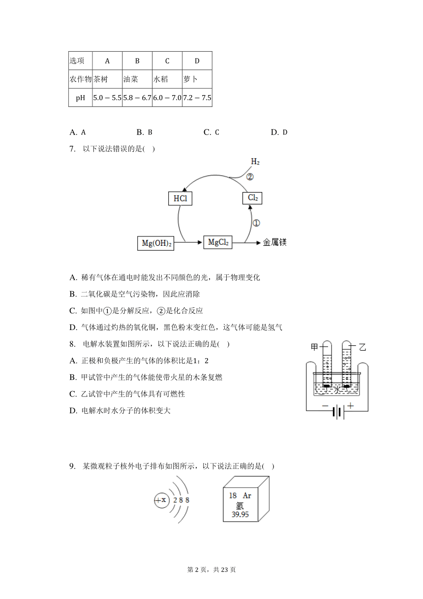 广东省今年一模情况广东省今年一模情况分析