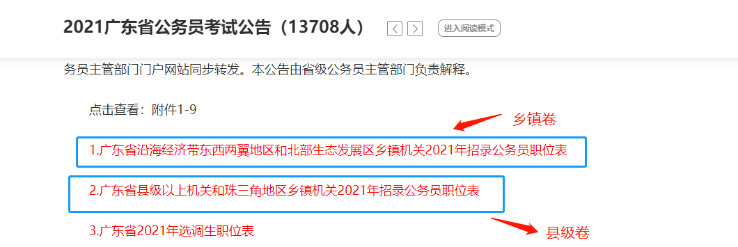 广东省考公检法广东省考公检法的历史、现状与发展