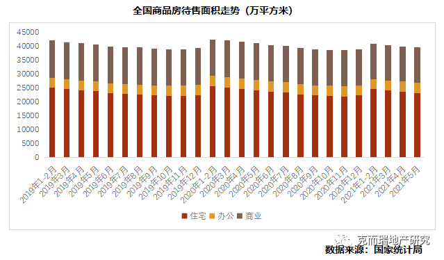 徐州房产估价徐州房产估价，深度解析与前景展望