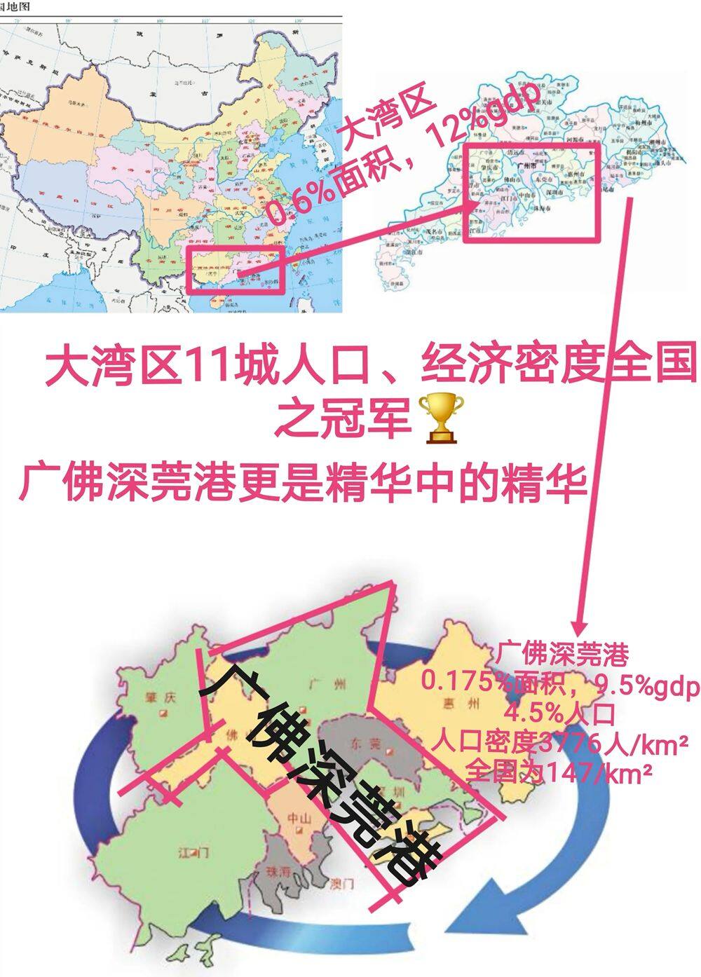 广东省物流发达地区广东省物流发达地区，繁荣的物流产业与区域经济发展