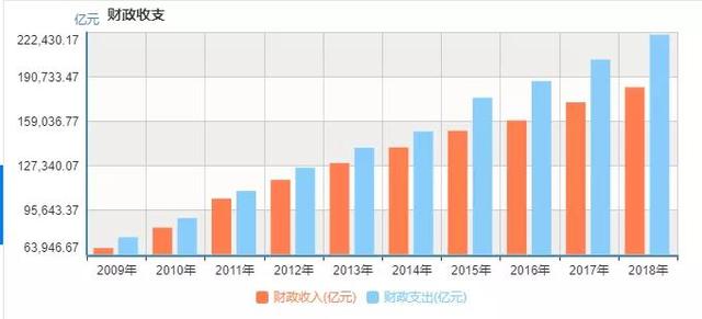 现在投资房产合适吗现在投资房产合适吗？深度解析当前房地产市场趋势与机遇