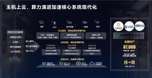 云视科技江苏有线云视科技江苏有线，融合创新，引领数字化未来