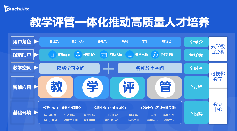 广东省教师认定信息网广东省教师认定信息网，重塑教育人才管理的数字化平台