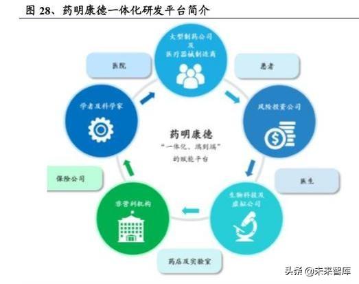 广东省科技平台广东省科技平台，创新发展的核心驱动力