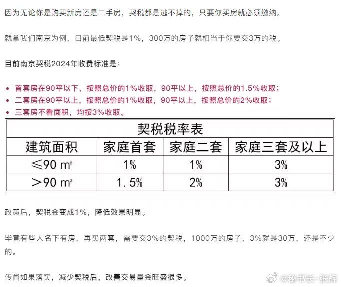 松江区房产税松江区房产税，政策解读与影响分析