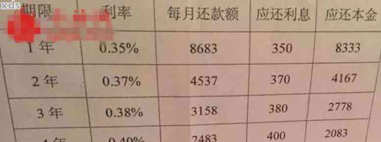 4分利息20000元一个月多少关于4分利息下，20000元一个月的利息计算