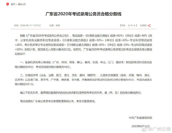 2014广东省考分数线2014年广东省考试分数线详解