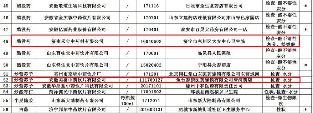 广东泽华药业有限公司广东泽华药业有限公司，铸就卓越品质的医药先锋